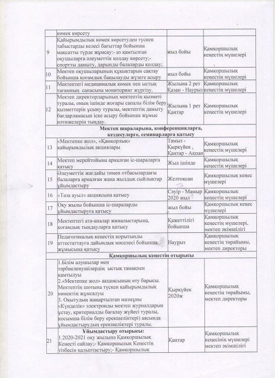 Әлеуметтік көмек алатын оқушылар