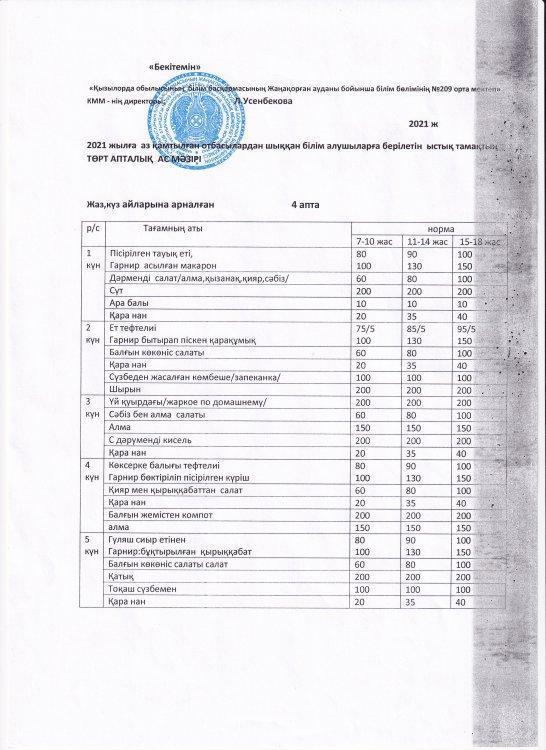 Ас мәзірі 4 апталық