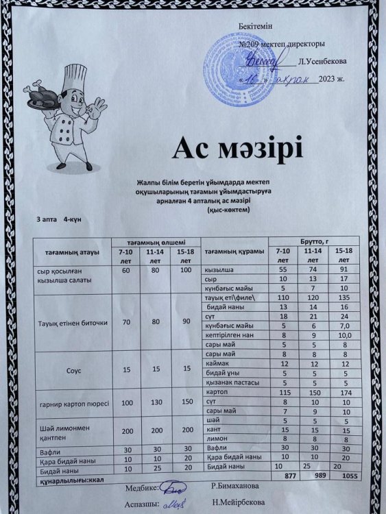 Ас мәзірі 3 апталық