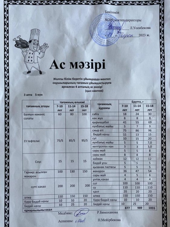 Ас мәзірі 3 апталық