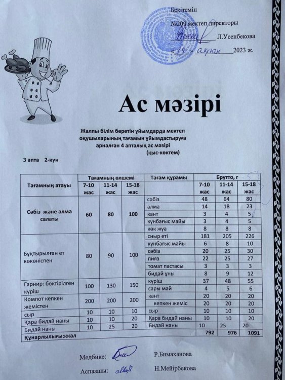 Ас мәзірі 3 апталық