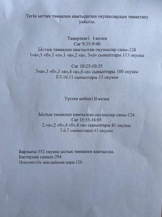 Тамақтану  уақыты